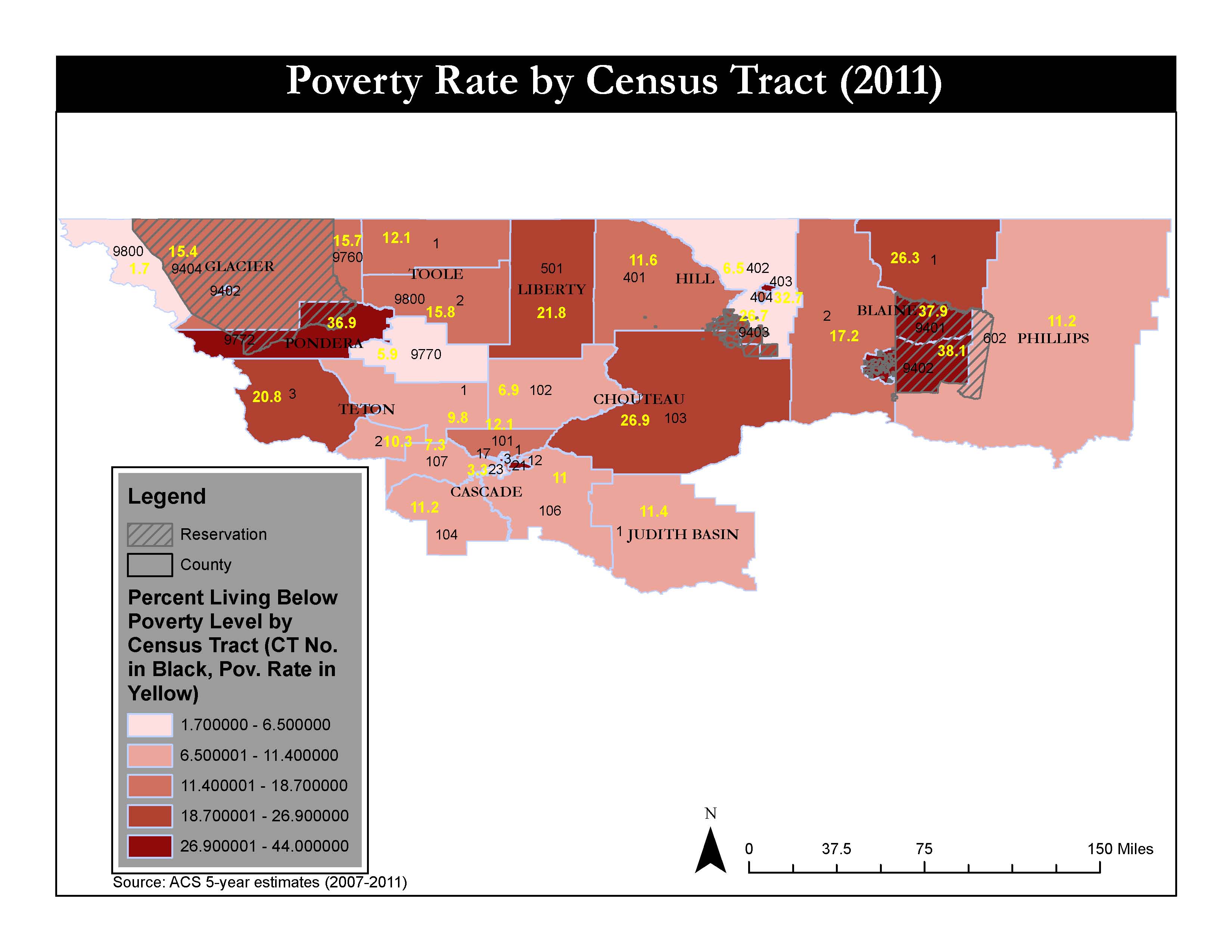 Poverty Rate